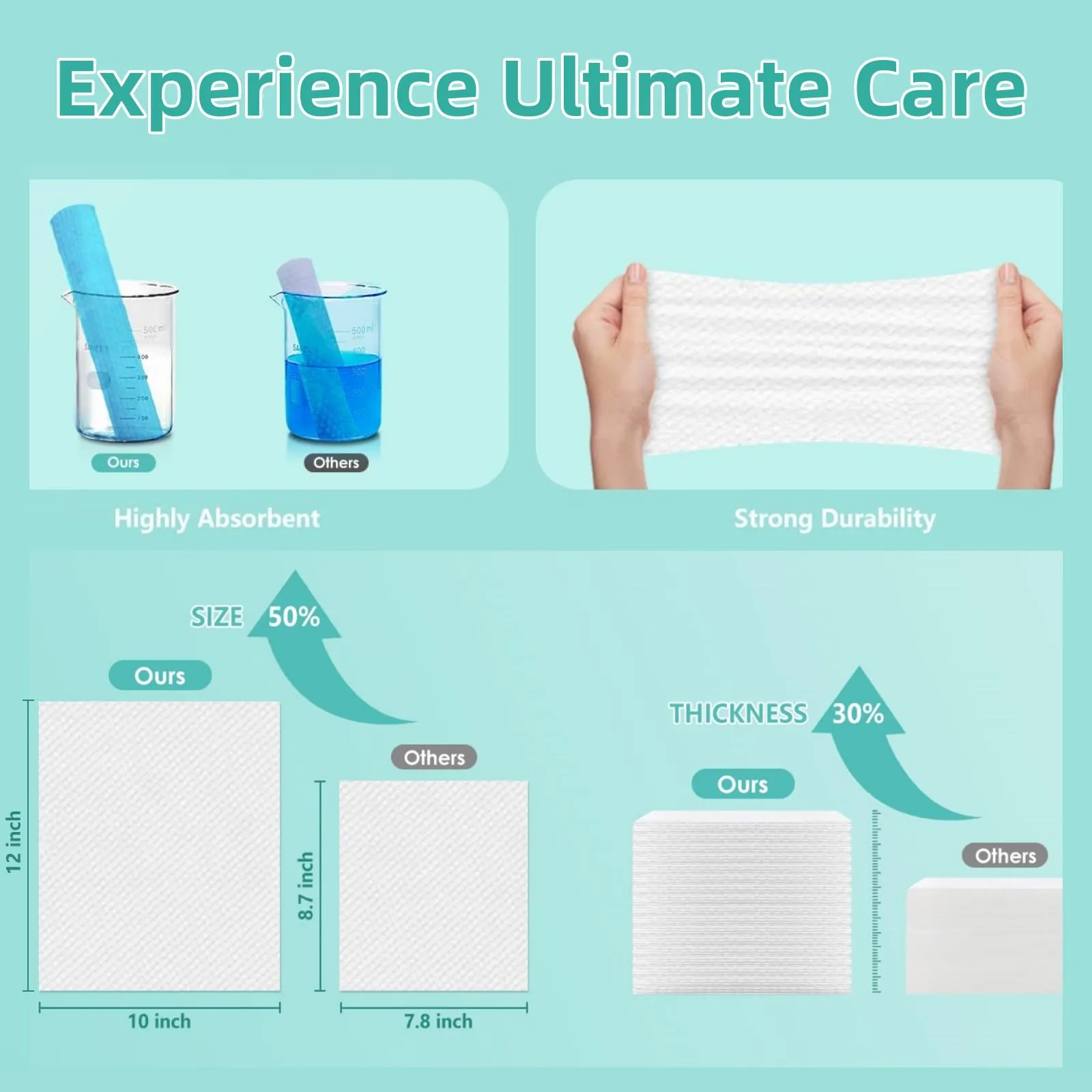 Ditoi Face Towels, 10"12" Disposable Face Towel, Face Towelettes XL, Ultra Soft Makeup Remover Dry Wipes, Thick Face Towel for Sensitive Skin, 50 Count (1 Pack)