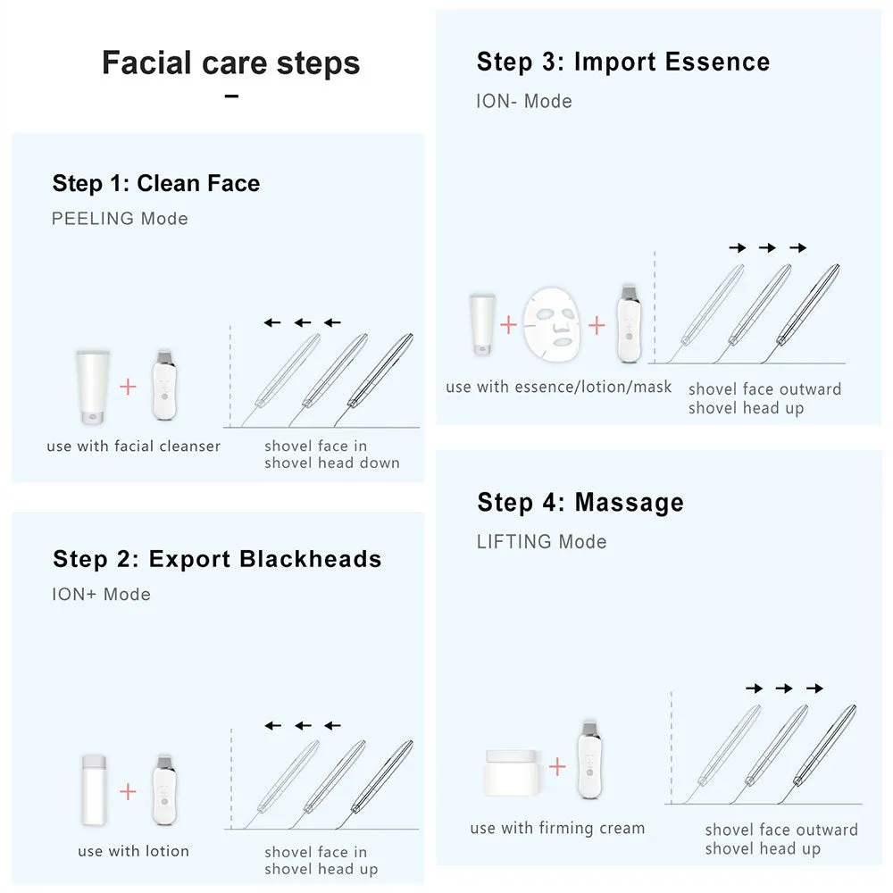 Ultrasonic Face Scrubber